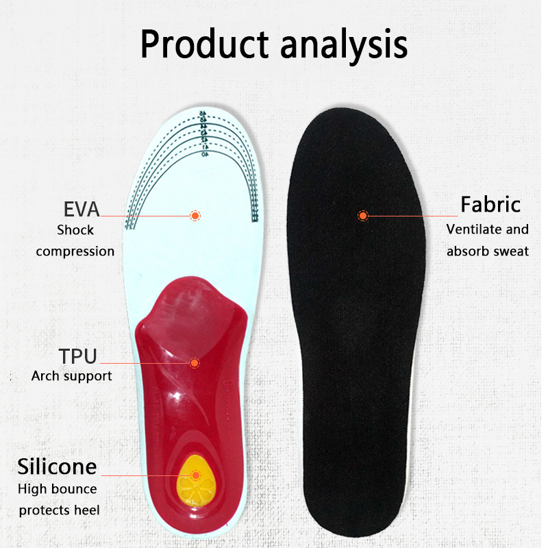 Corrected Arch Insoles